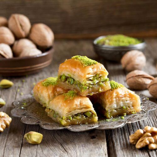 Baklava Business & Presentation Guide